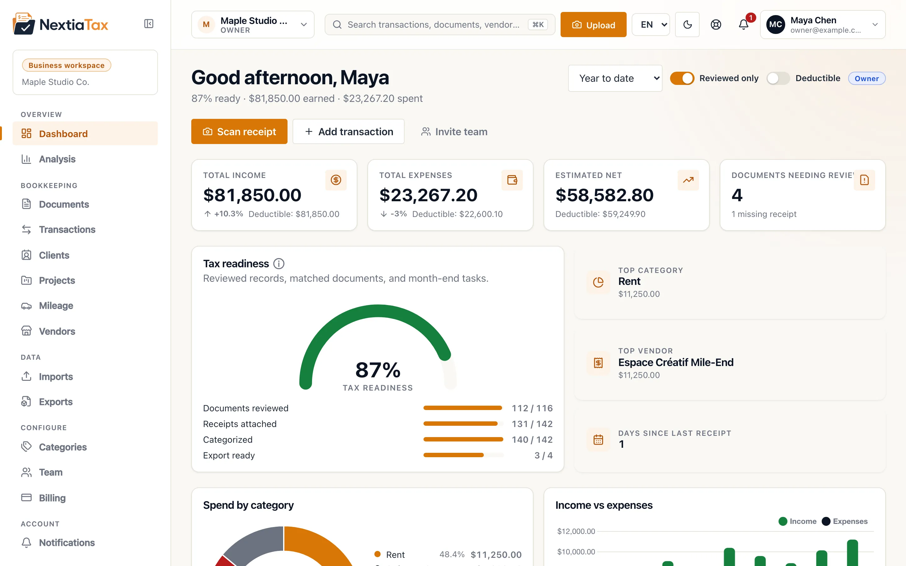 NextiaTax dashboard showing income, expenses, GST/HST and tax readiness for a demo business